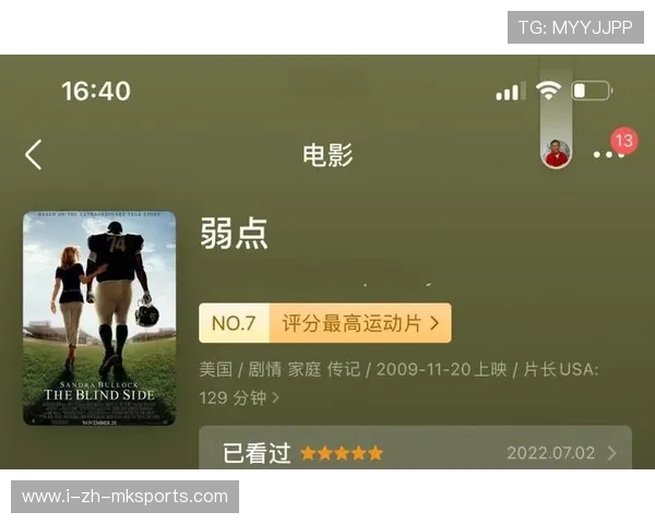 巨星逆袭：谁的表现最令人震惊？，逆巨星成长